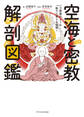 空海と密教 解剖図鑑