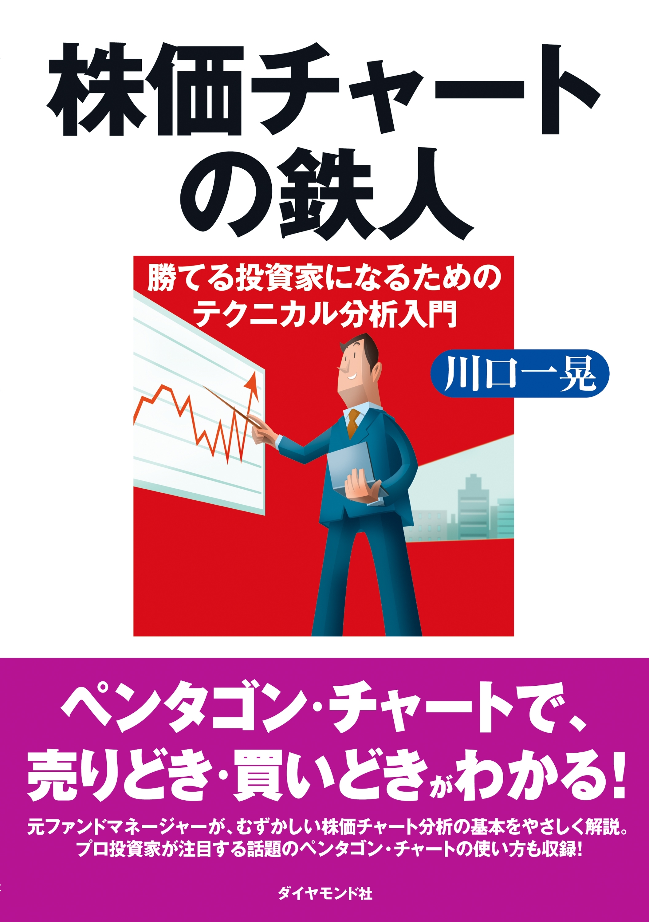 株価チャートの鉄人