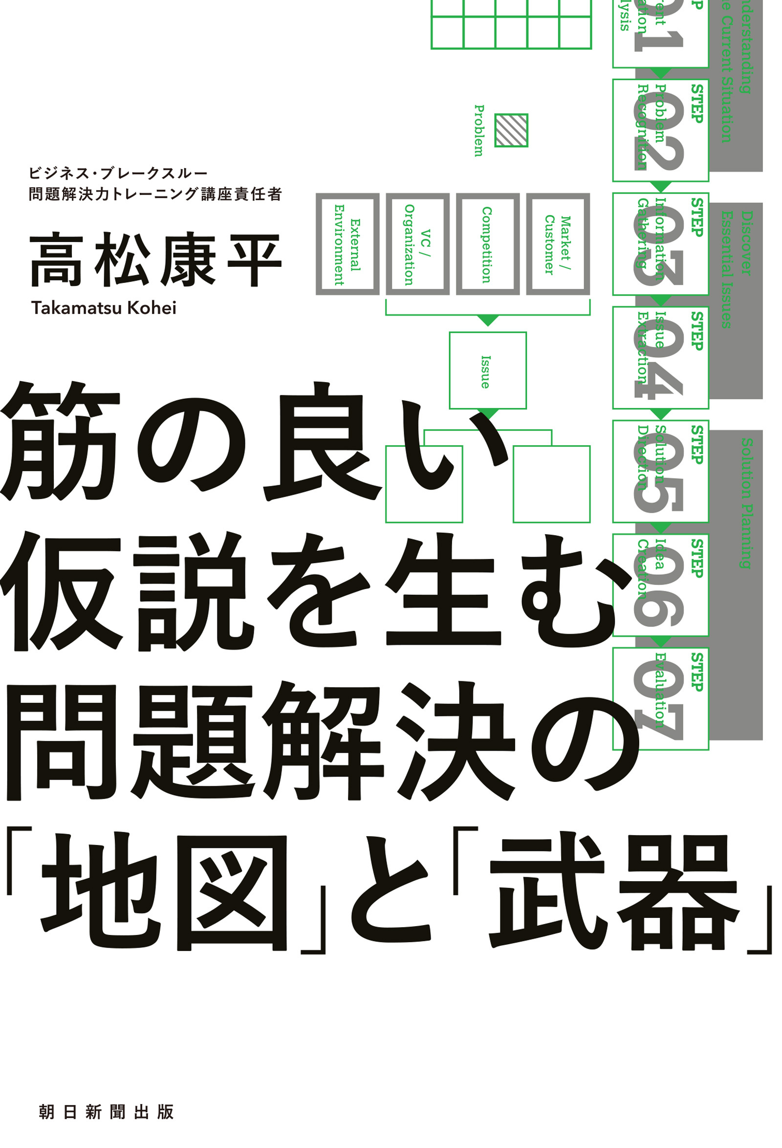 筋の良い仮説を生む　問題解決の「地図」と「武器」
