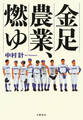 金足農業、燃ゆ