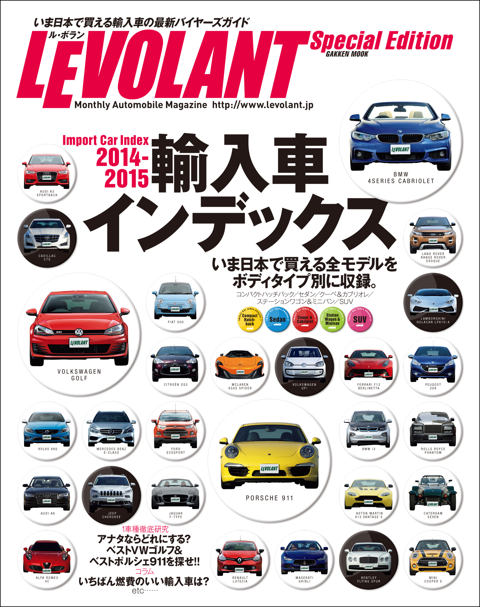 輸入車インデックス２０１４－２０１５