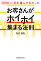 200社に足を運んでわかった お客さんがホイホイ集まる法則