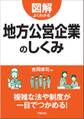 図解よくわかる 地方公営企業のしくみ