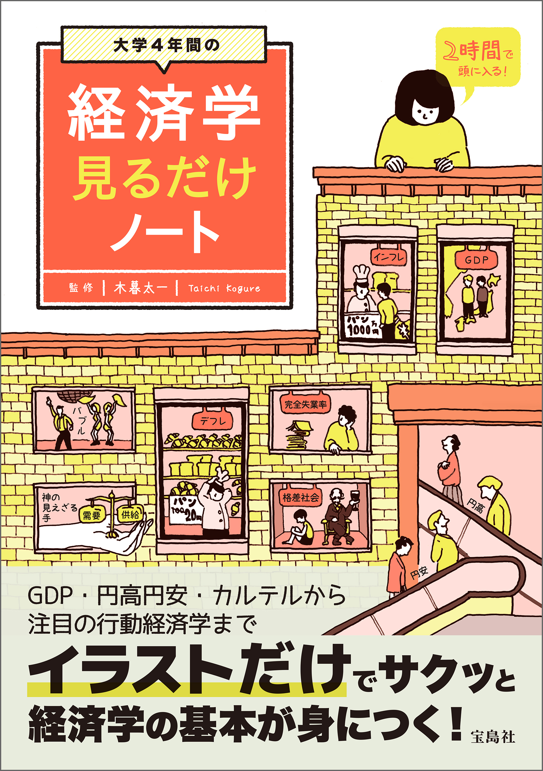 大学4年間の経済学見るだけノート