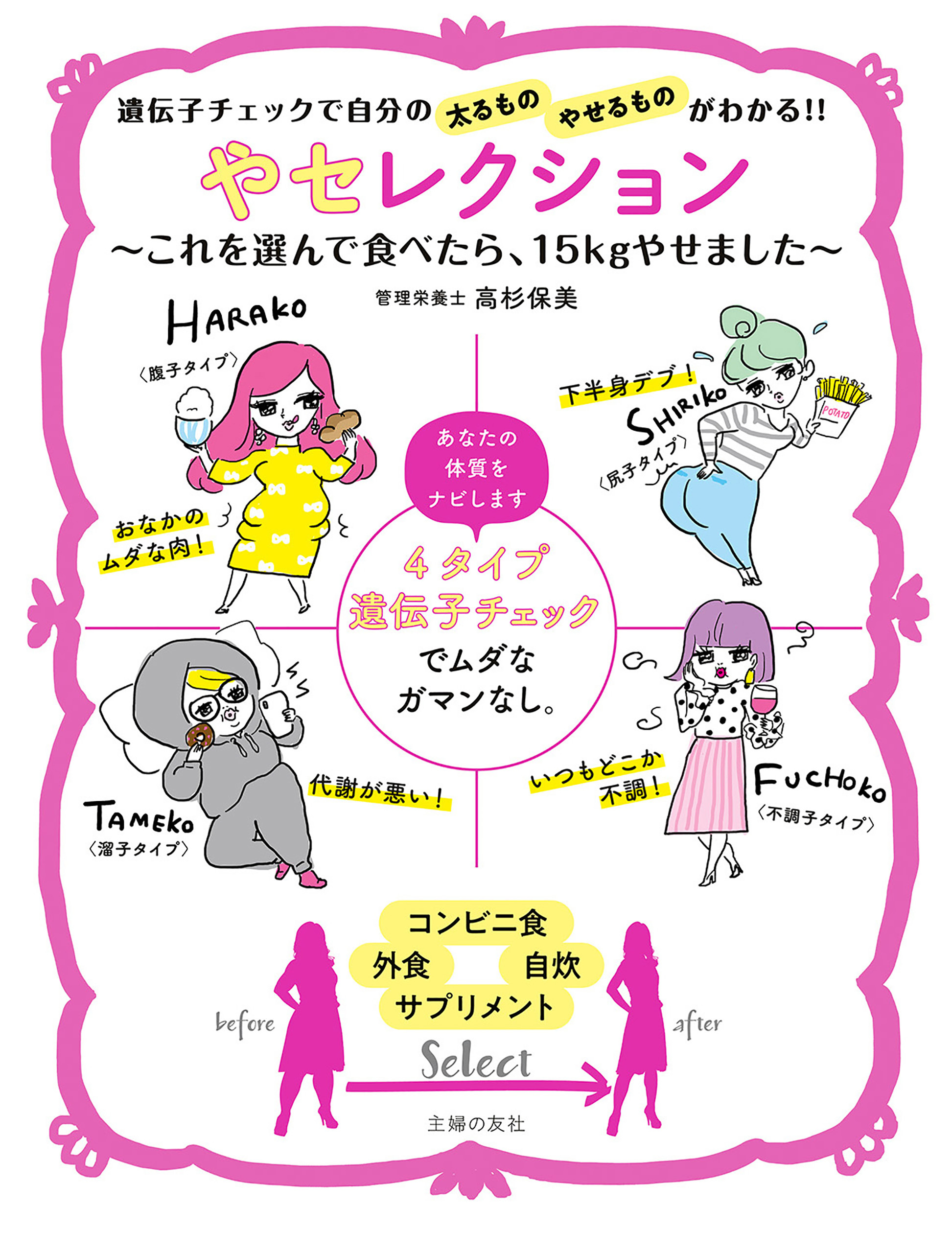 やセレクション　～これを選んで食べたら、１５ｋｇやせました～