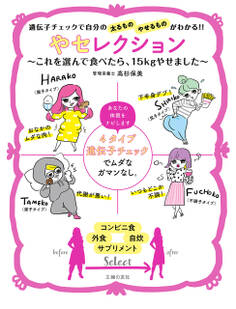 やセレクション ~これを選んで食べたら、15kgやせました~