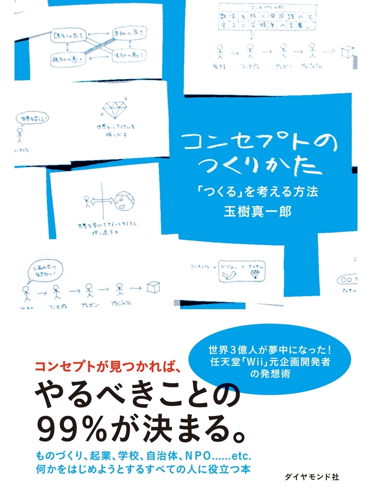 コンセプトのつくりかた