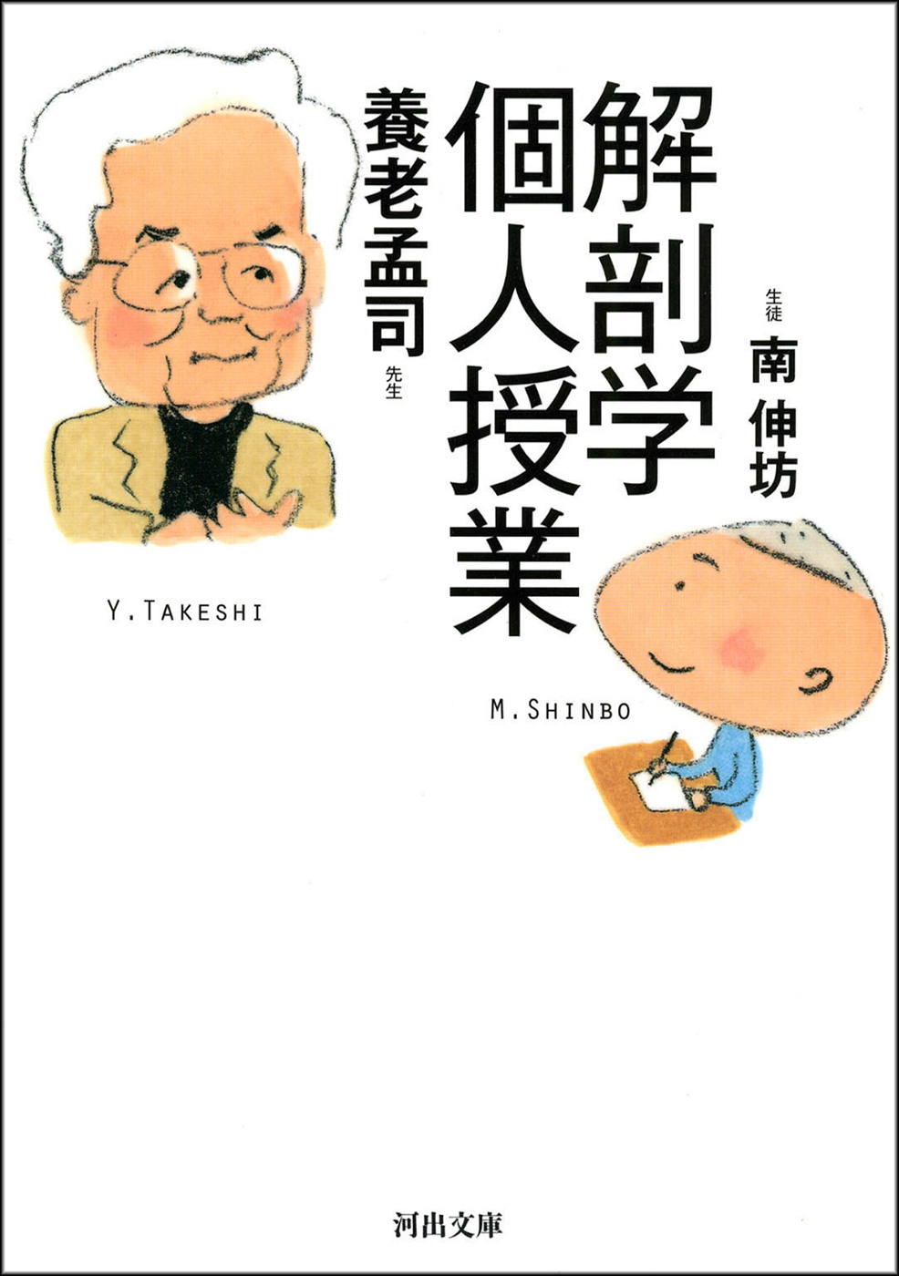 解剖学個人授業