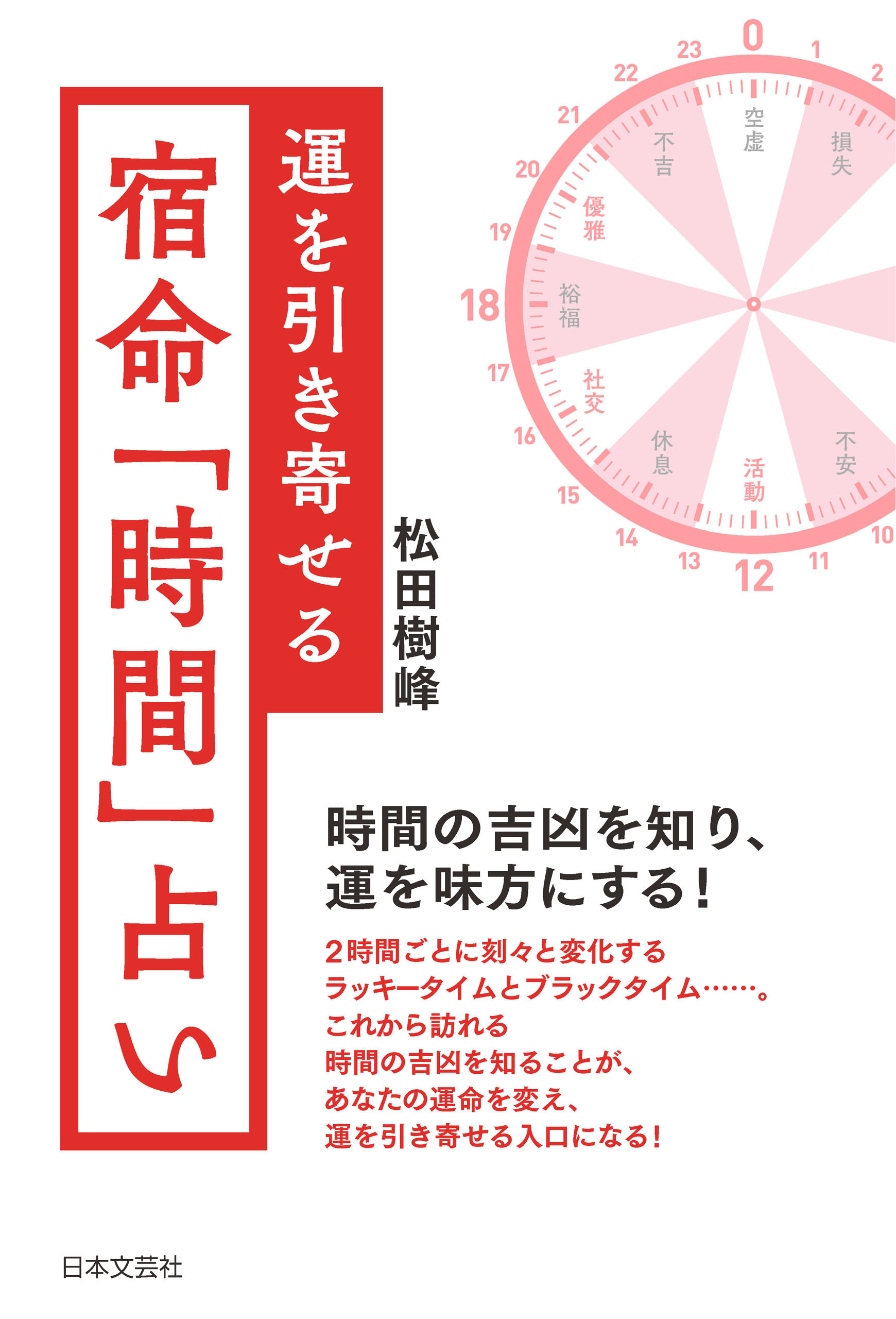 運を引き寄せる　宿命「時間」占い