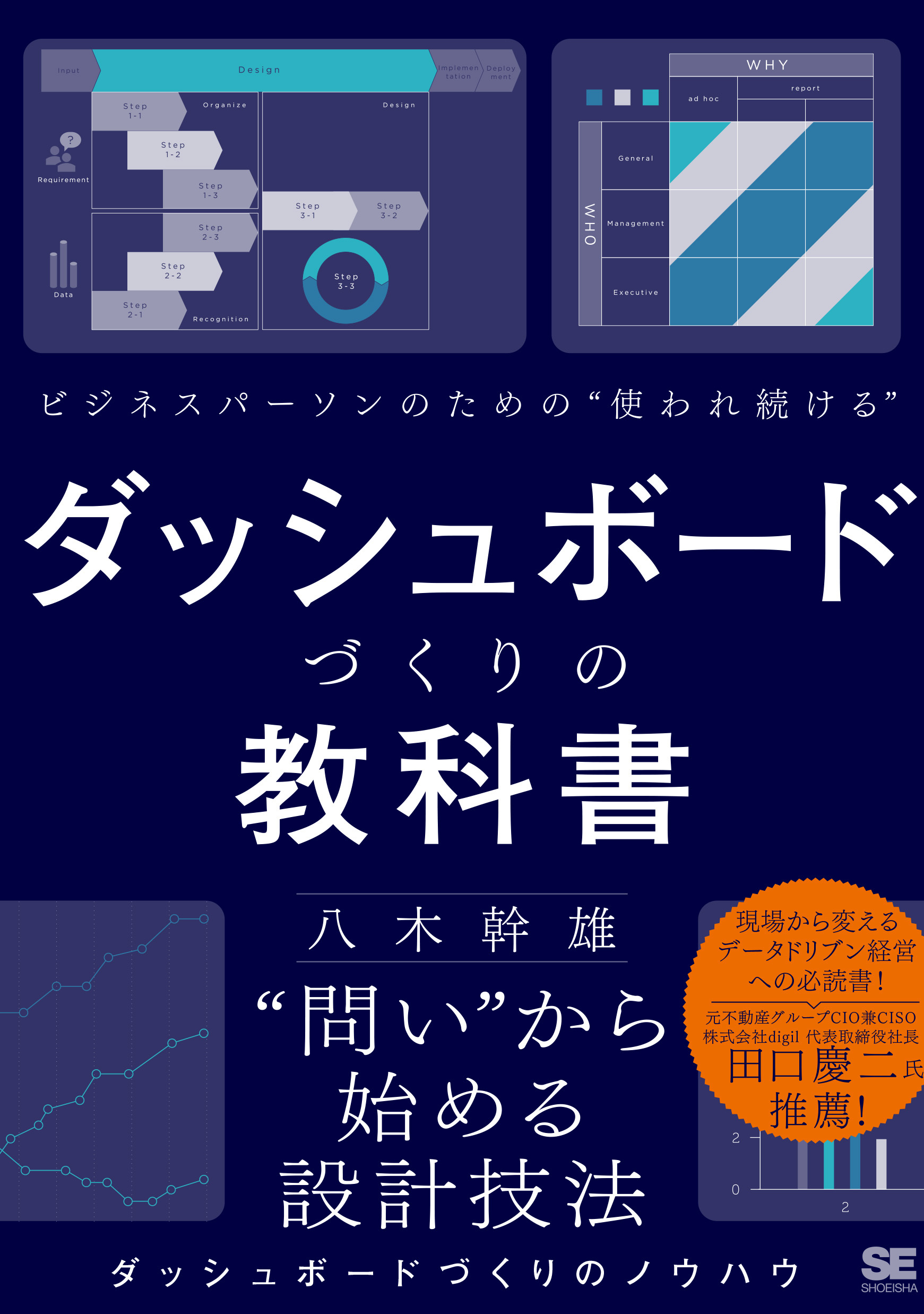 ビジネスパーソンのための使われ続けるダッシュボードづくりの教科書