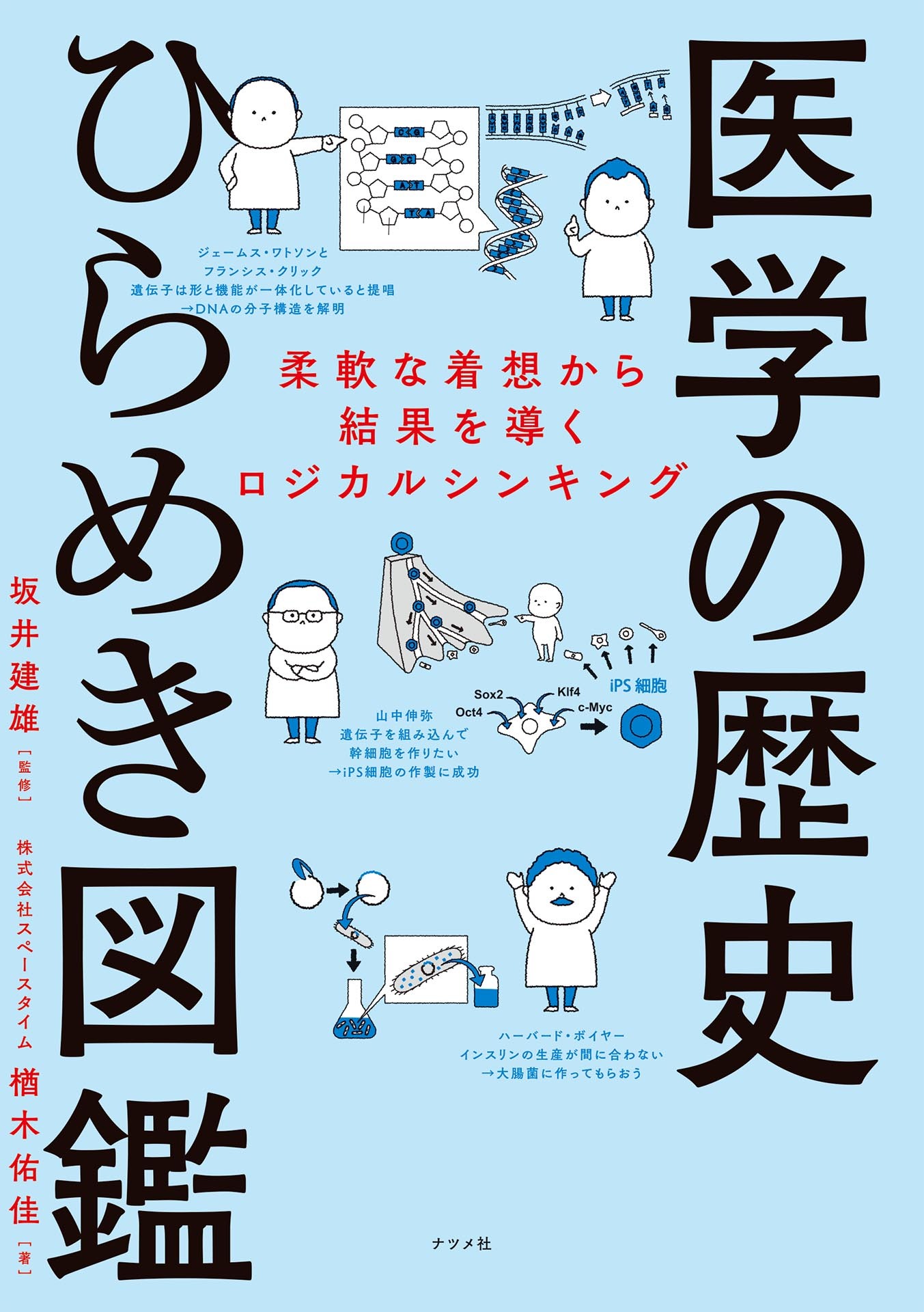 医学の歴史ひらめき図鑑　柔軟な着想から結果を導くロジカルシンキング