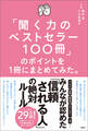 「聞く力のベストセラー100冊」のポイントを1冊にまとめてみた。