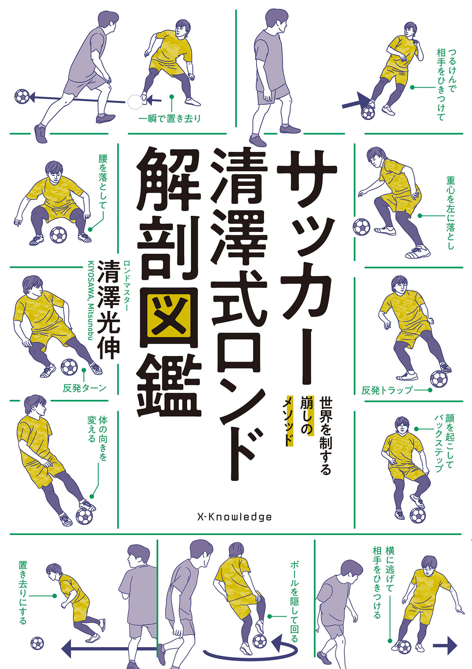 サッカー清澤式ロンド解剖図鑑