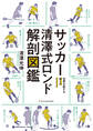 サッカー清澤式ロンド解剖図鑑