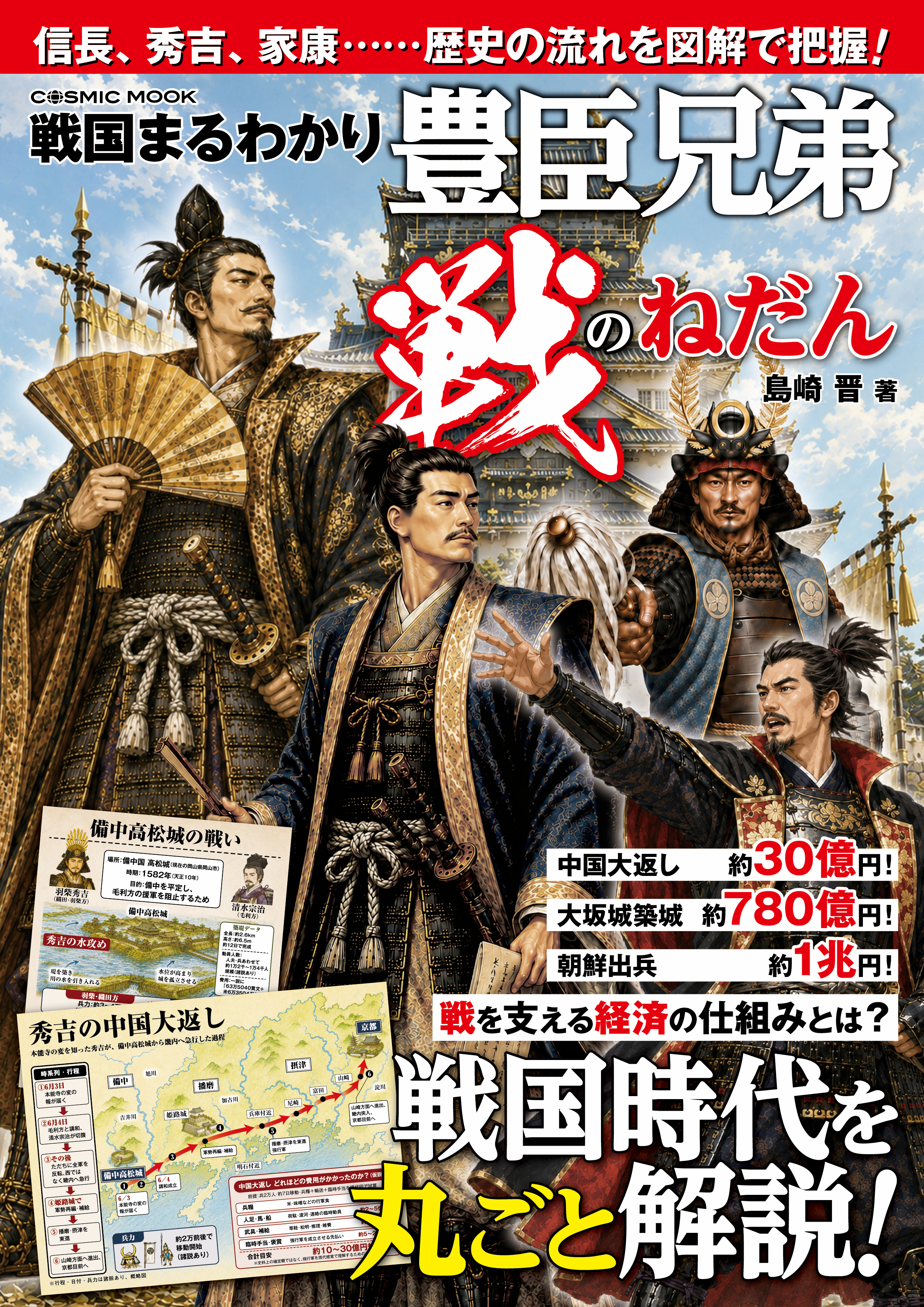 戦国まるわかり 豊臣兄弟 戦のねだん