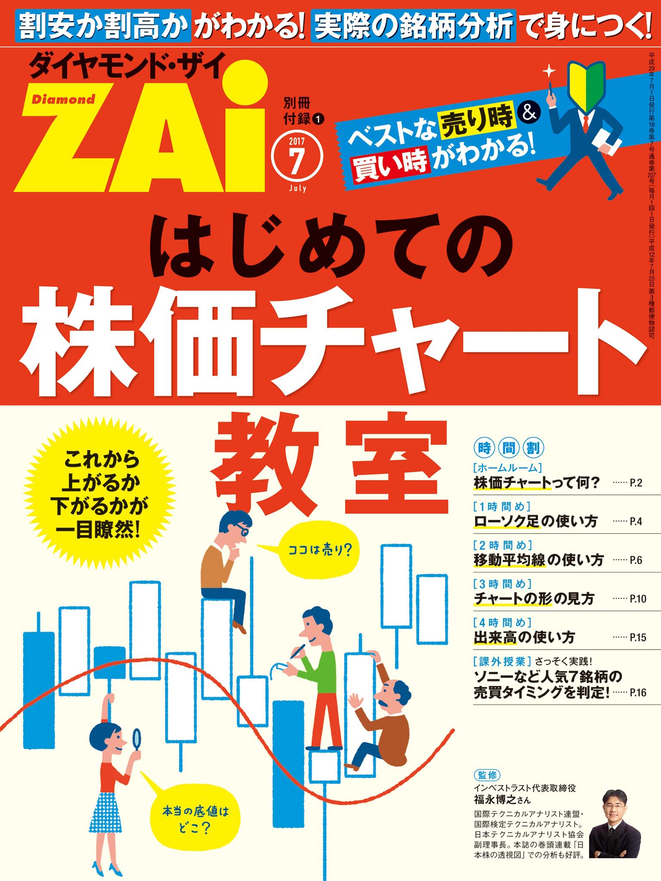 はじめての株価チャート教室