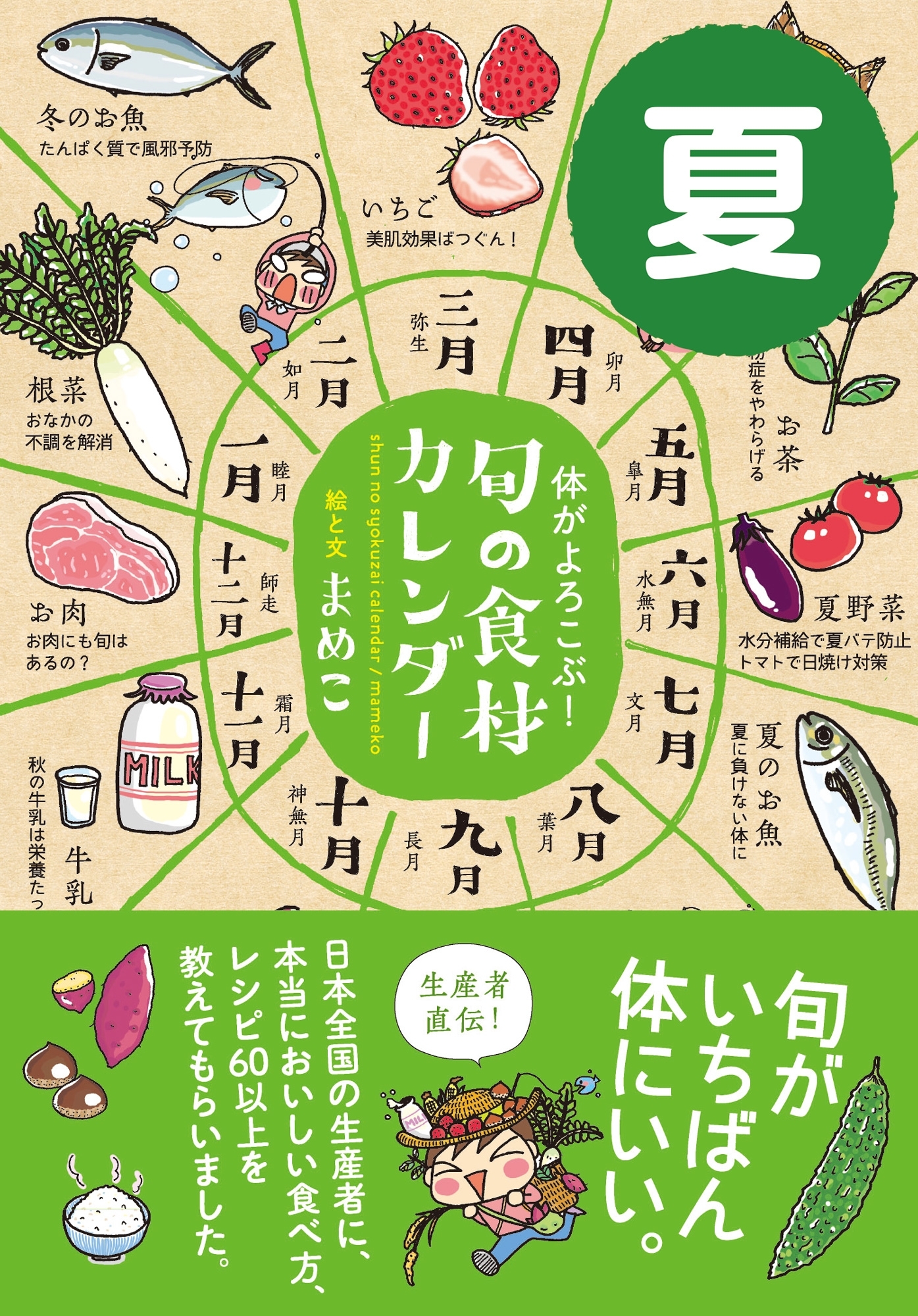 体がよろこぶ！旬の食材カレンダー 夏