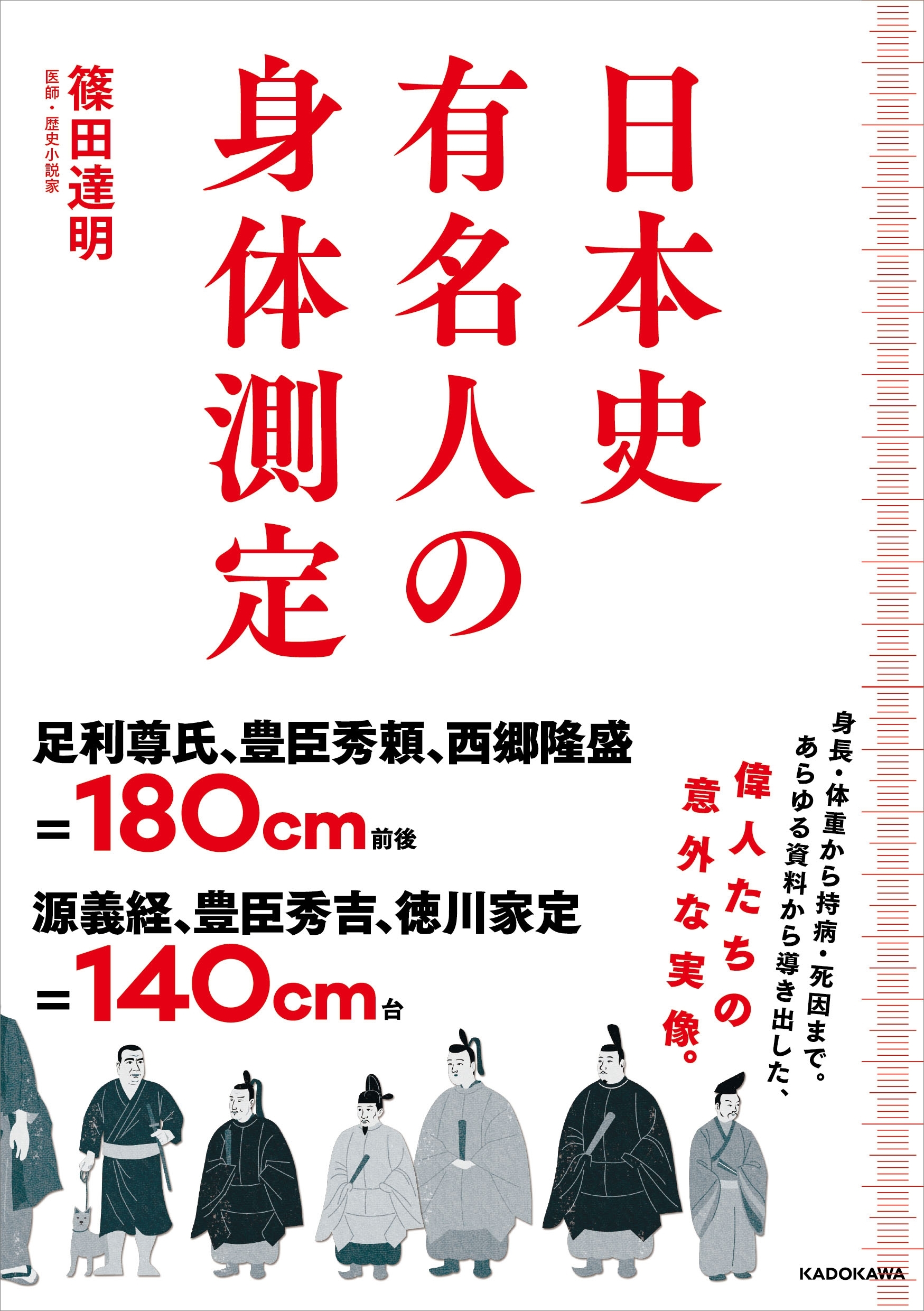 日本史有名人の身体測定