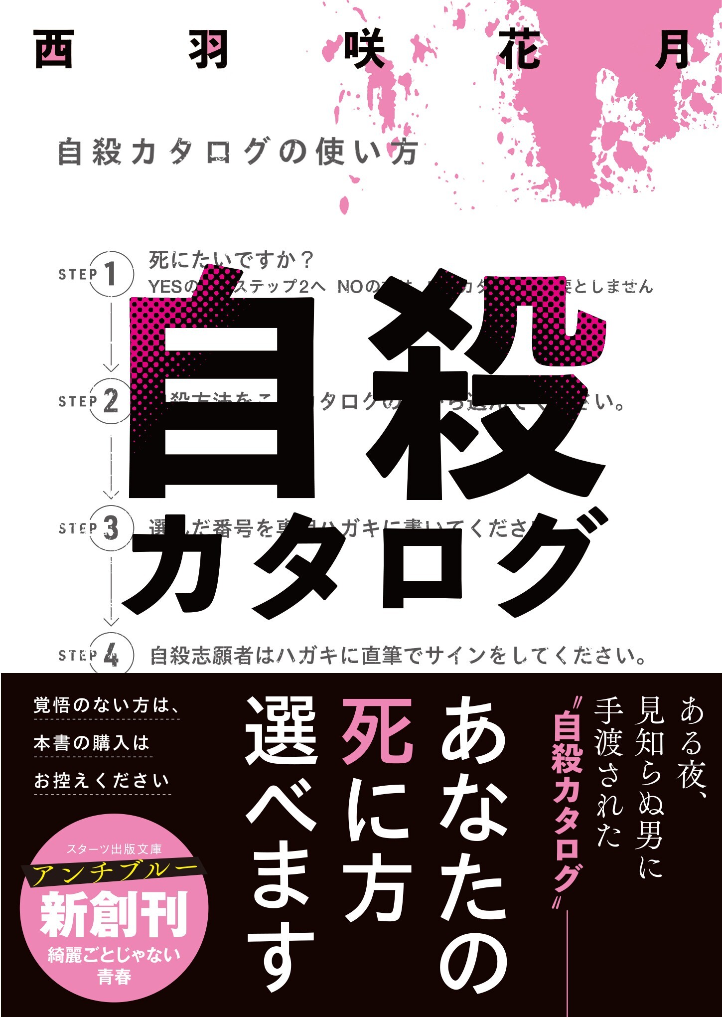 自殺カタログ