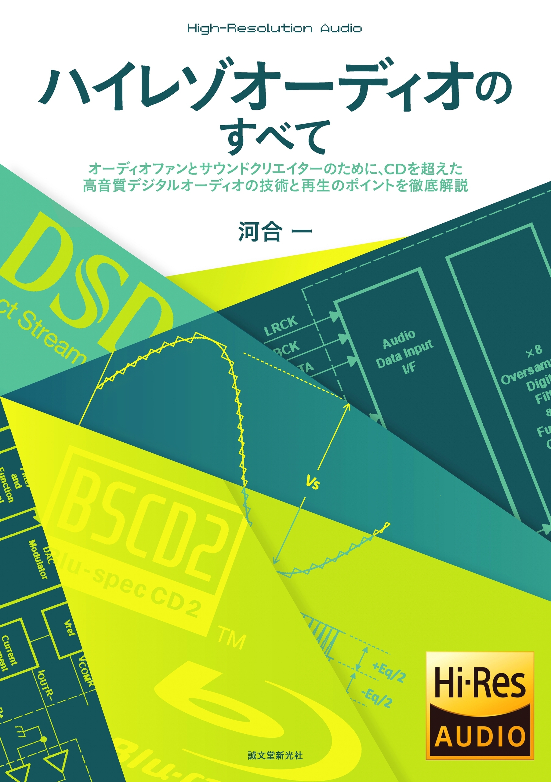ハイレゾオーディオのすべて