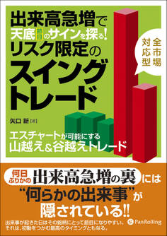 リスク限定のスイングトレード