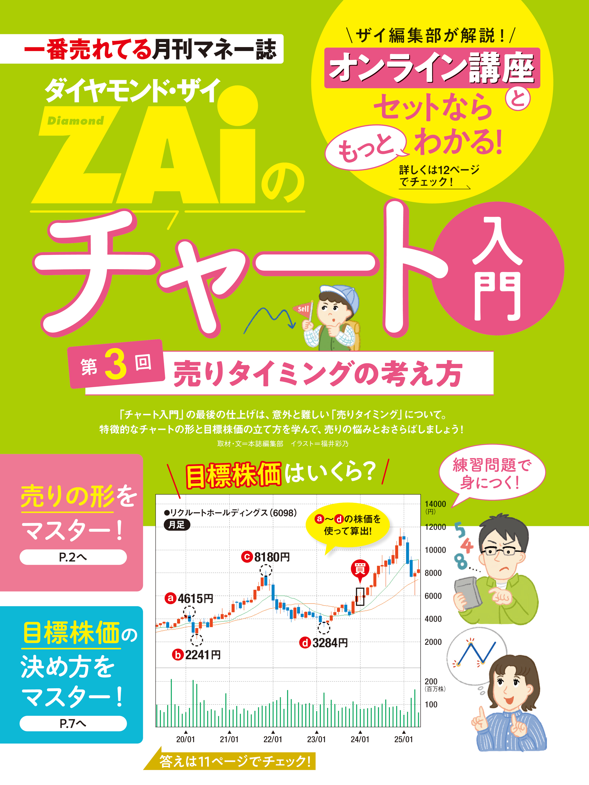 一番売れてる月刊マネー誌 ZAiのチャート入門3