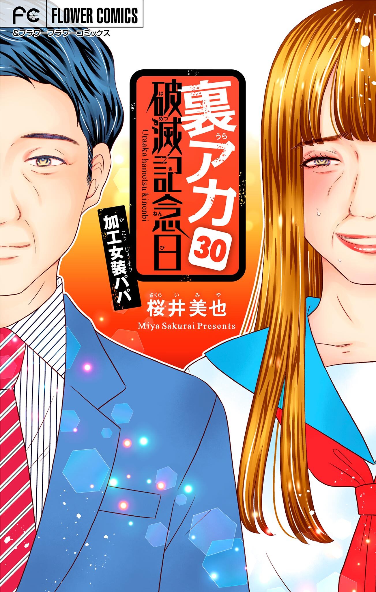 裏アカ破滅記念日【マイクロ】　30　～加工女装パパ～