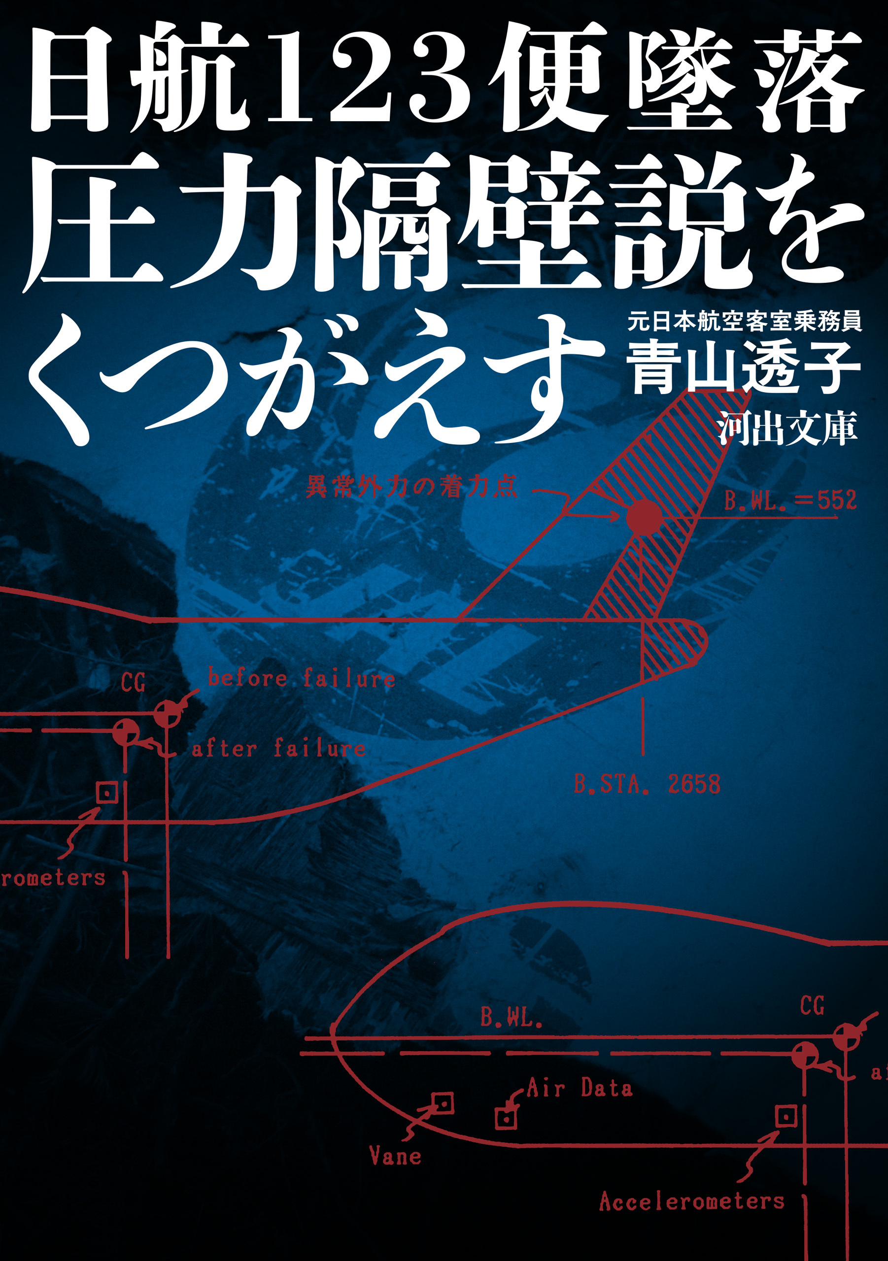 日航１２３便墜落　圧力隔壁説をくつがえす