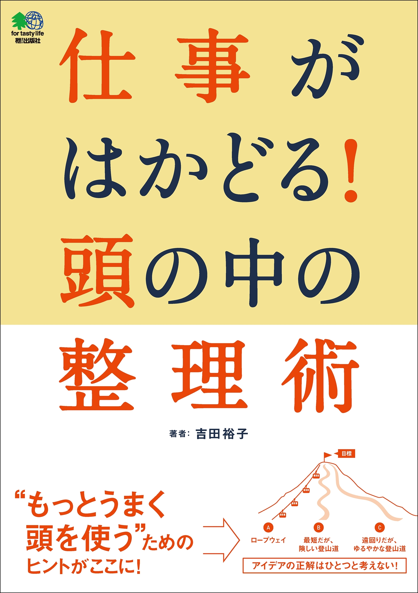 仕事がはかどる!頭の中の整理術