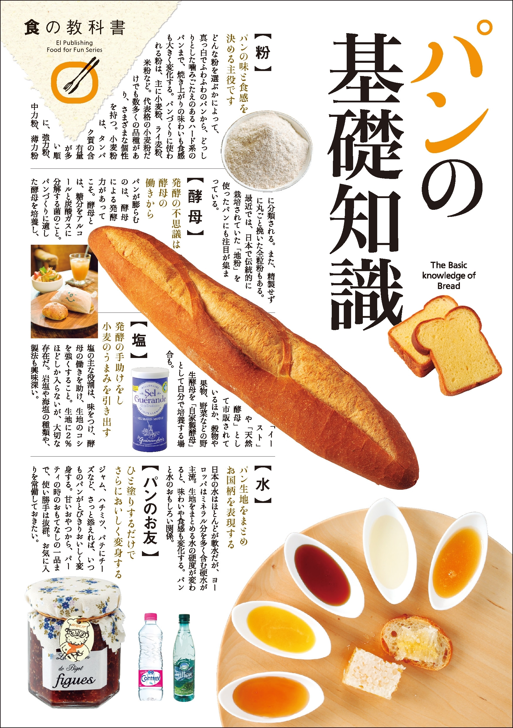 パンの基礎知識