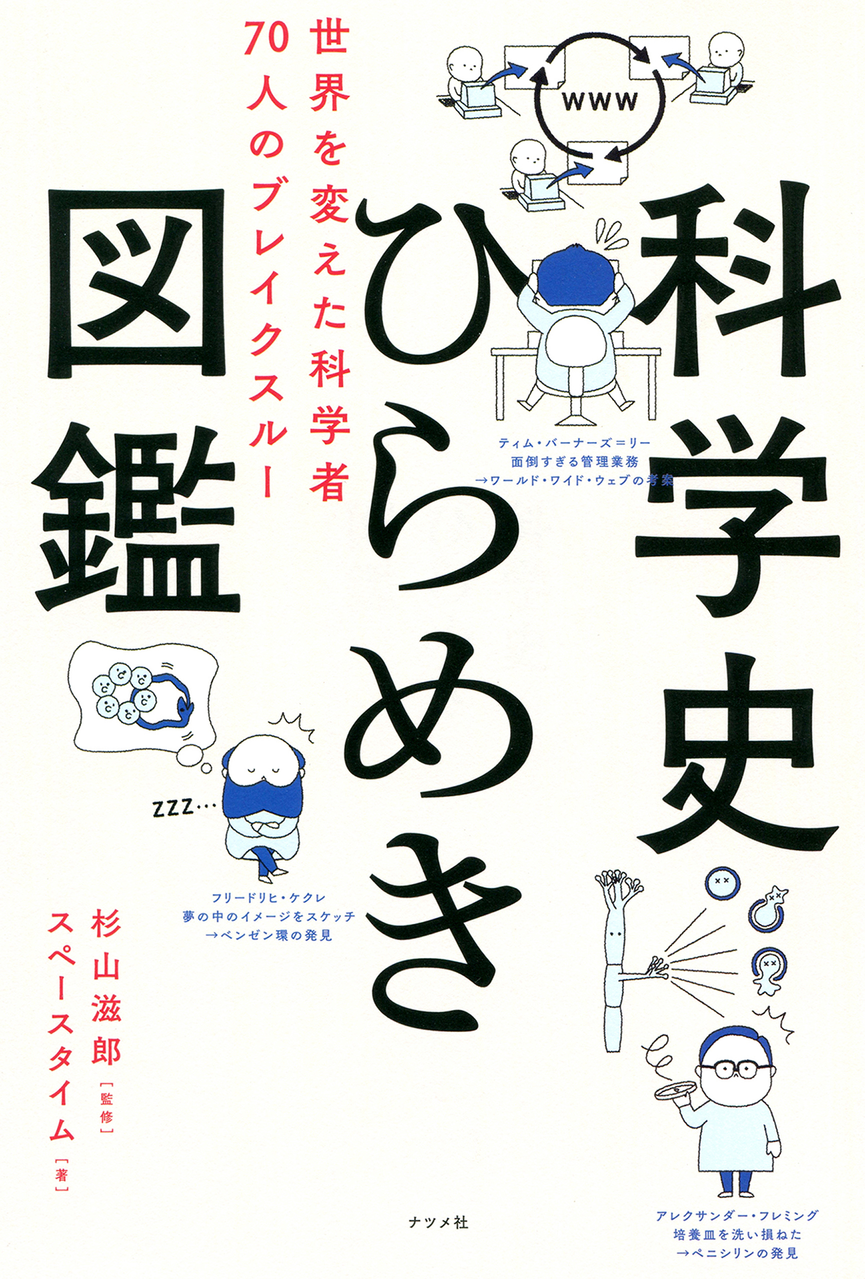 科学史ひらめき図鑑　世界を変えた科学者70人のブレイクスルー