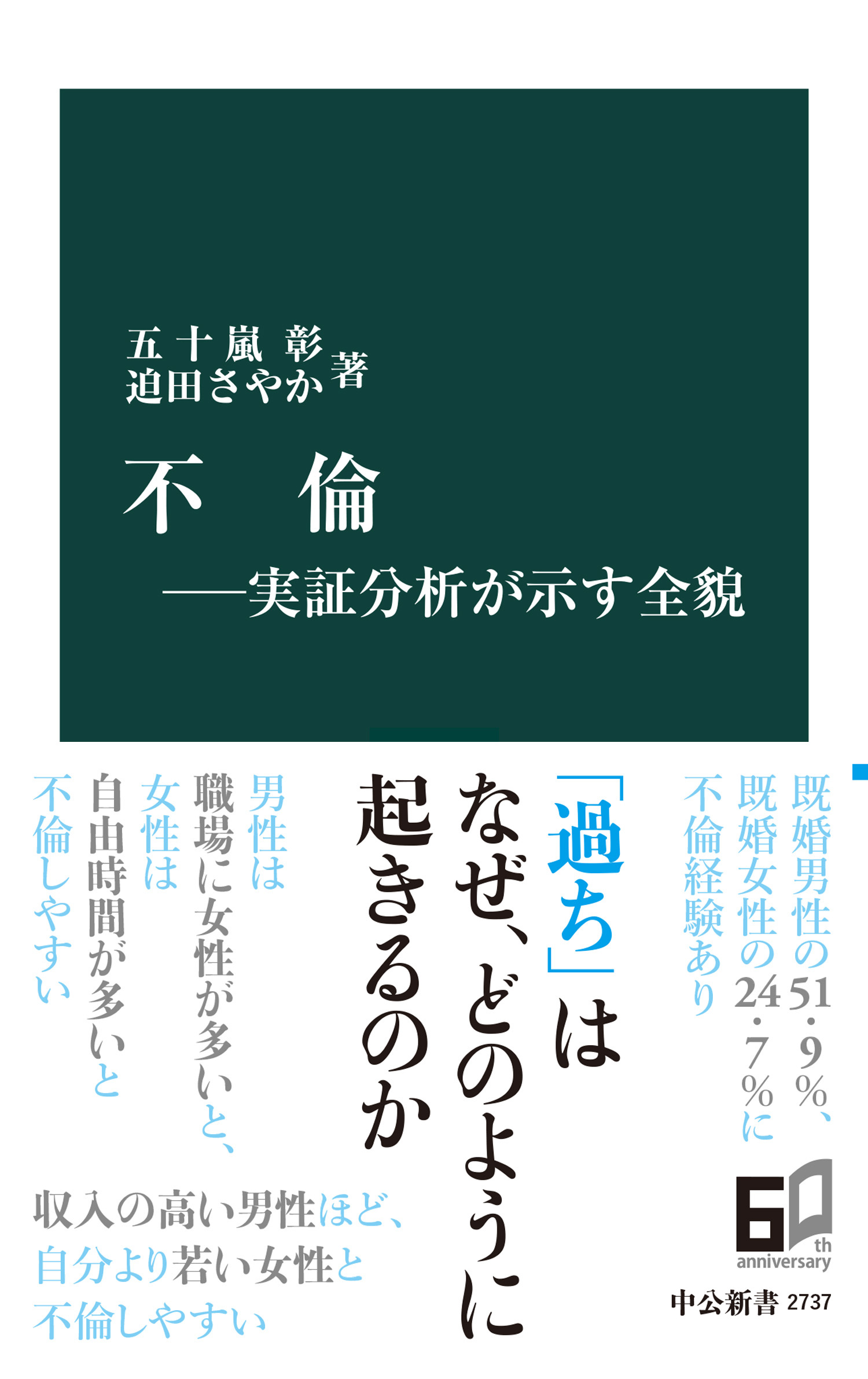 不倫―実証分析が示す全貌