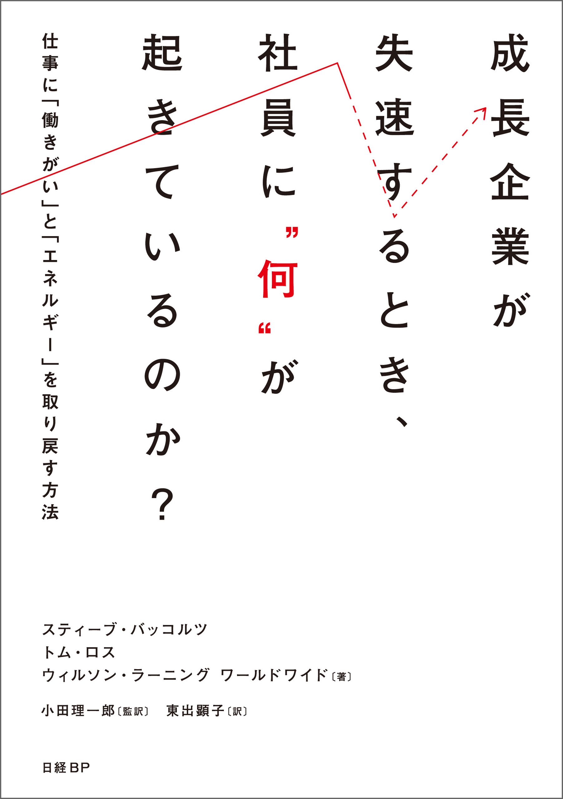 成長企業が失速するとき、社員に“何”が起きているのか？