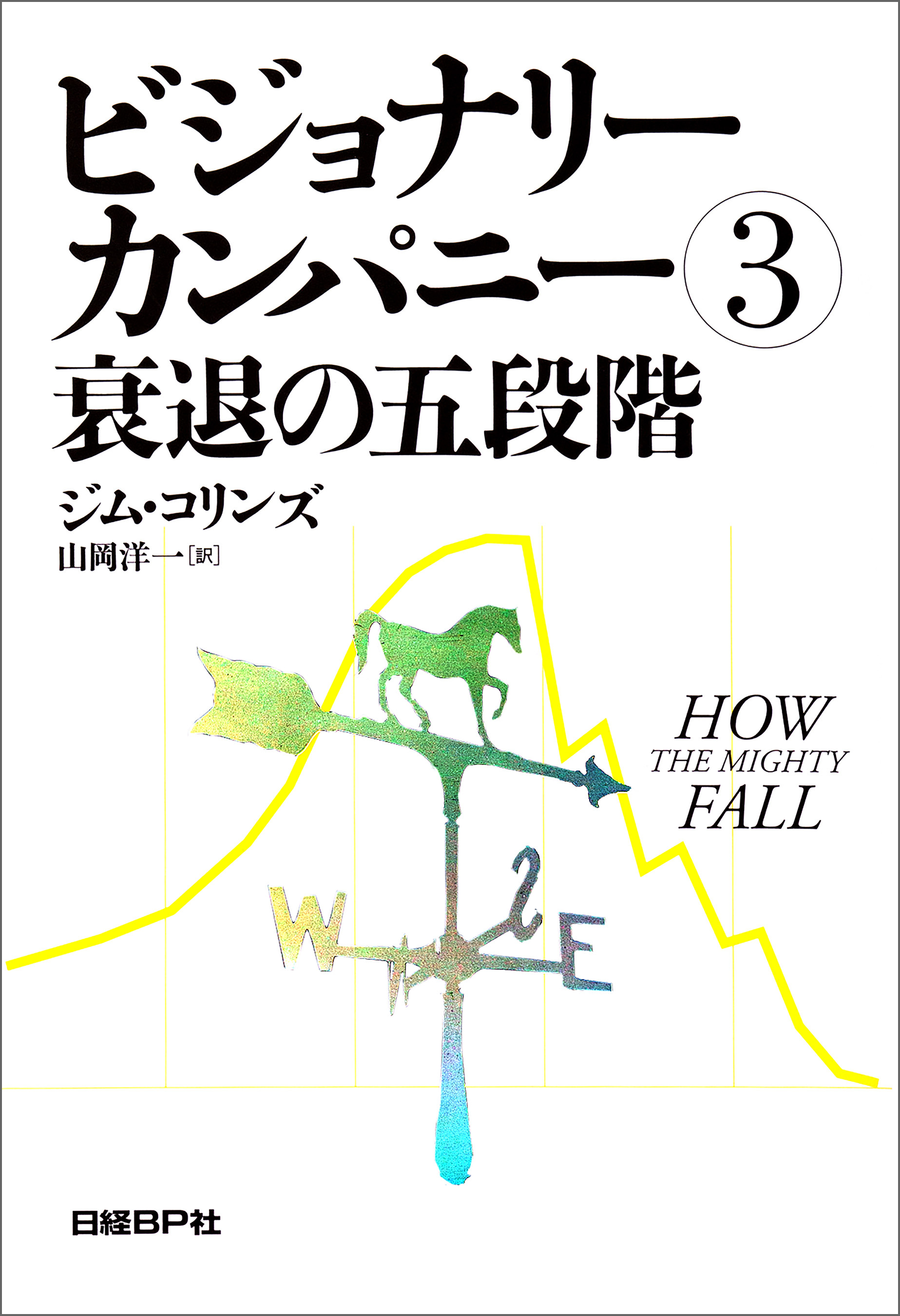 ビジョナリー・カンパニー３　衰退の五段階