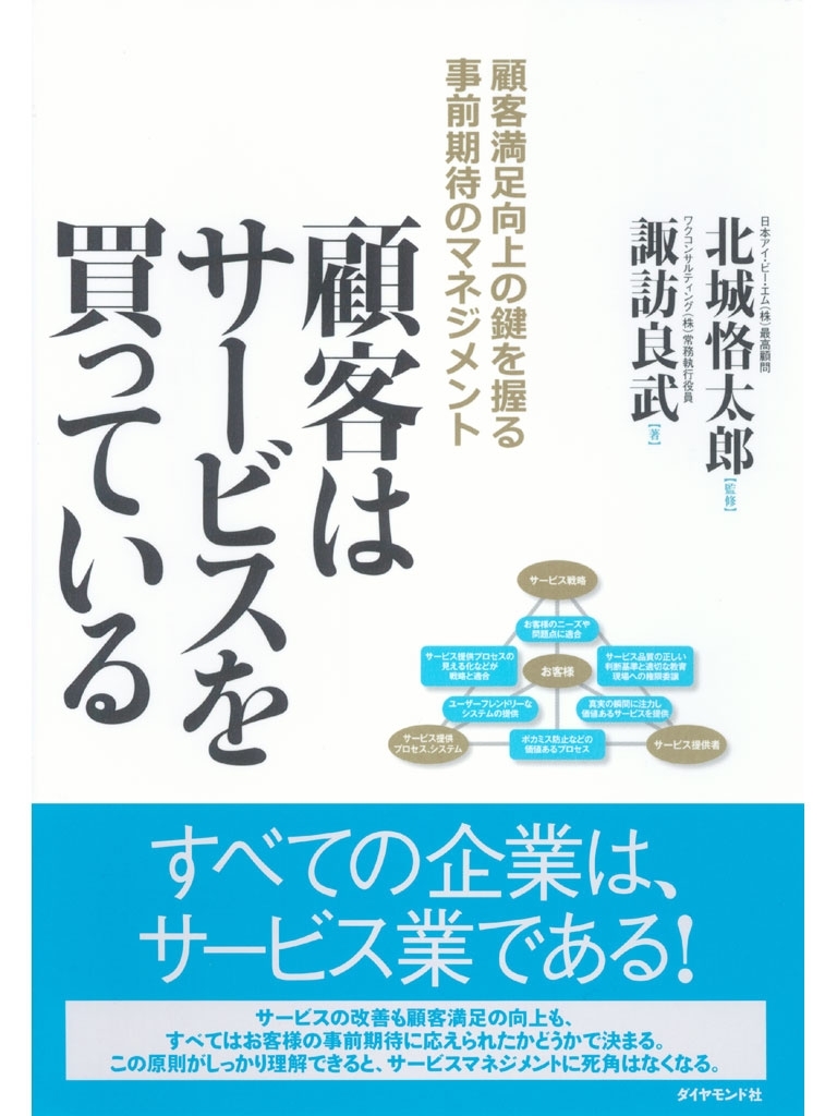 顧客はサービスを買っている