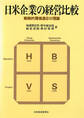 日米企業の経営比較―戦略的環境適応の理論