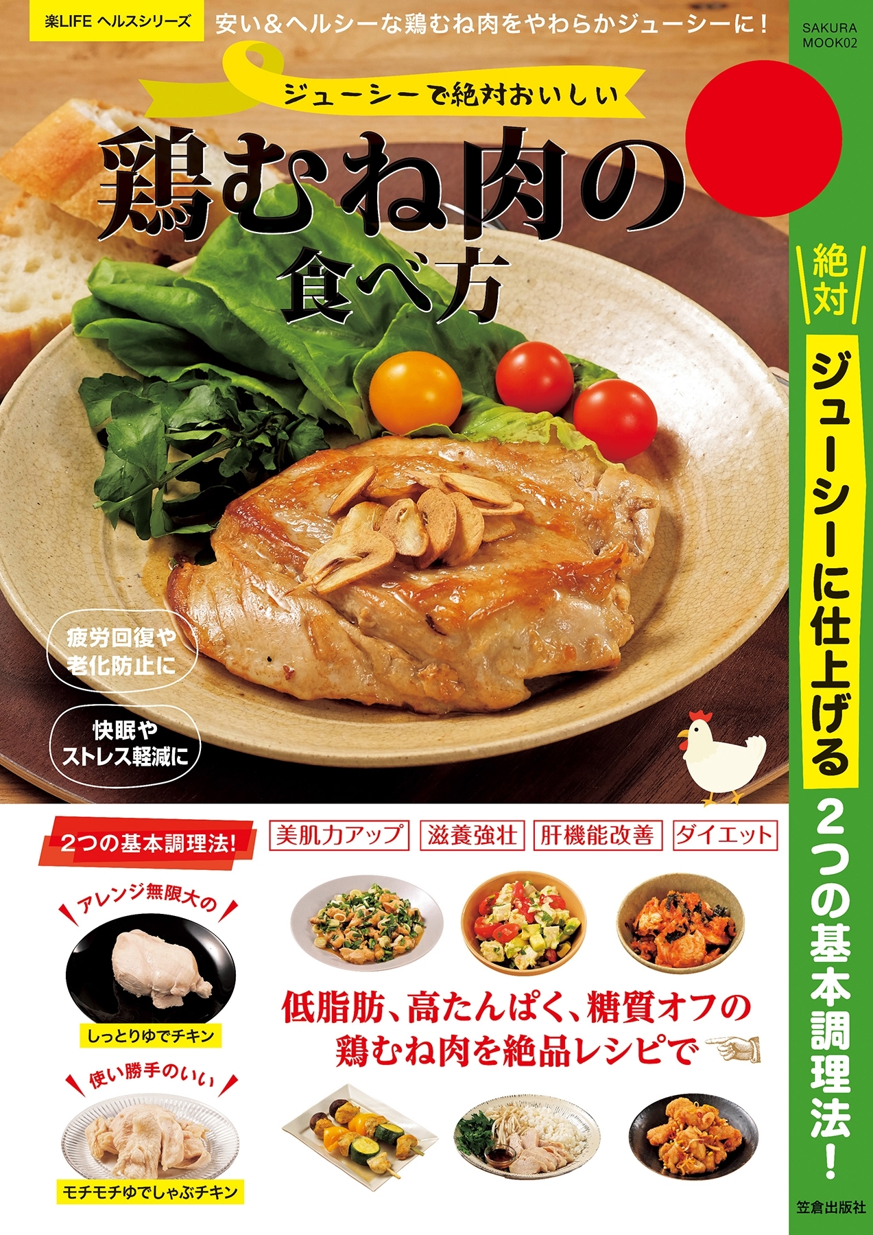 ジューシーで絶対おいしい鶏むね肉の食べ方