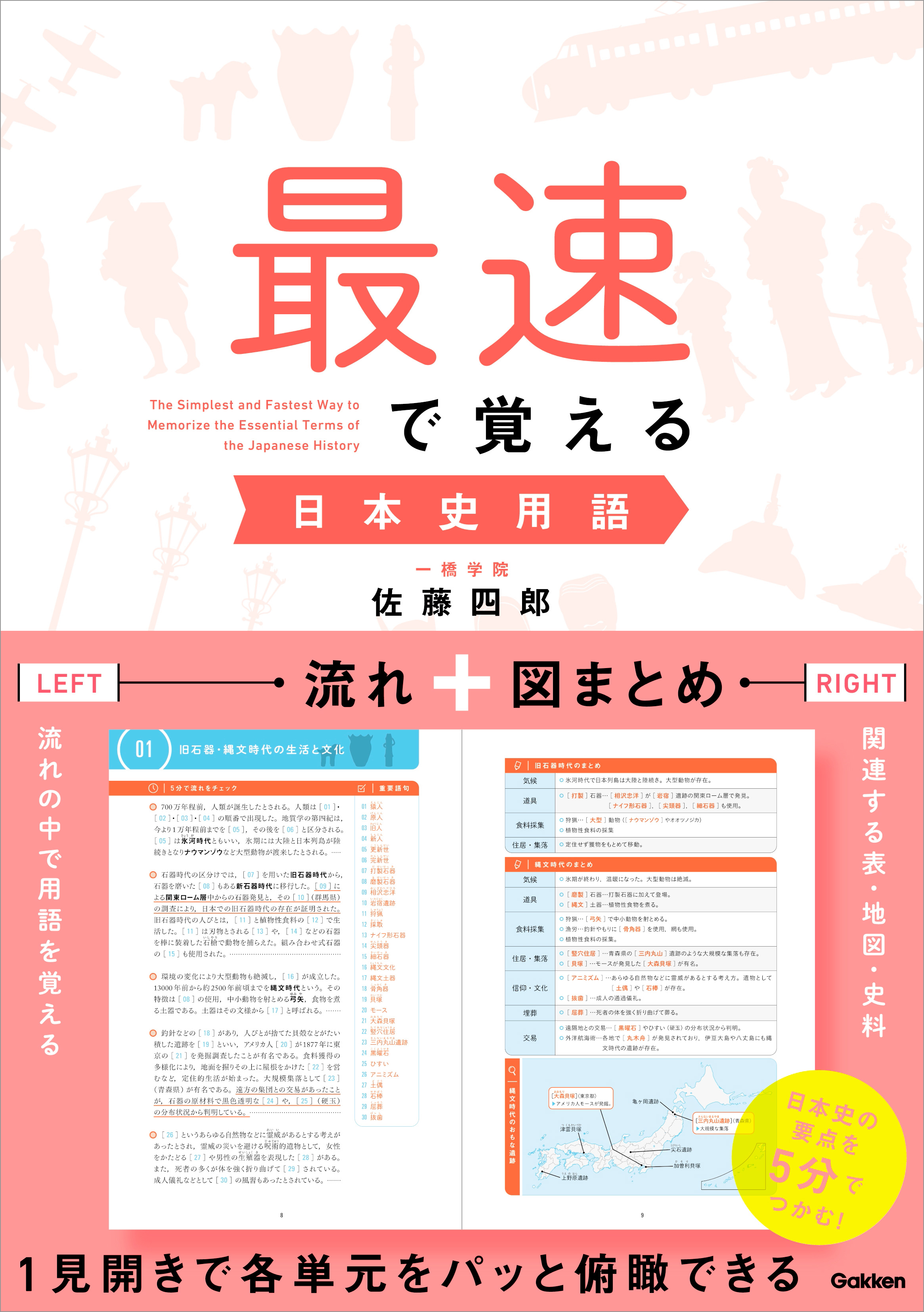 最速で覚える日本史用語