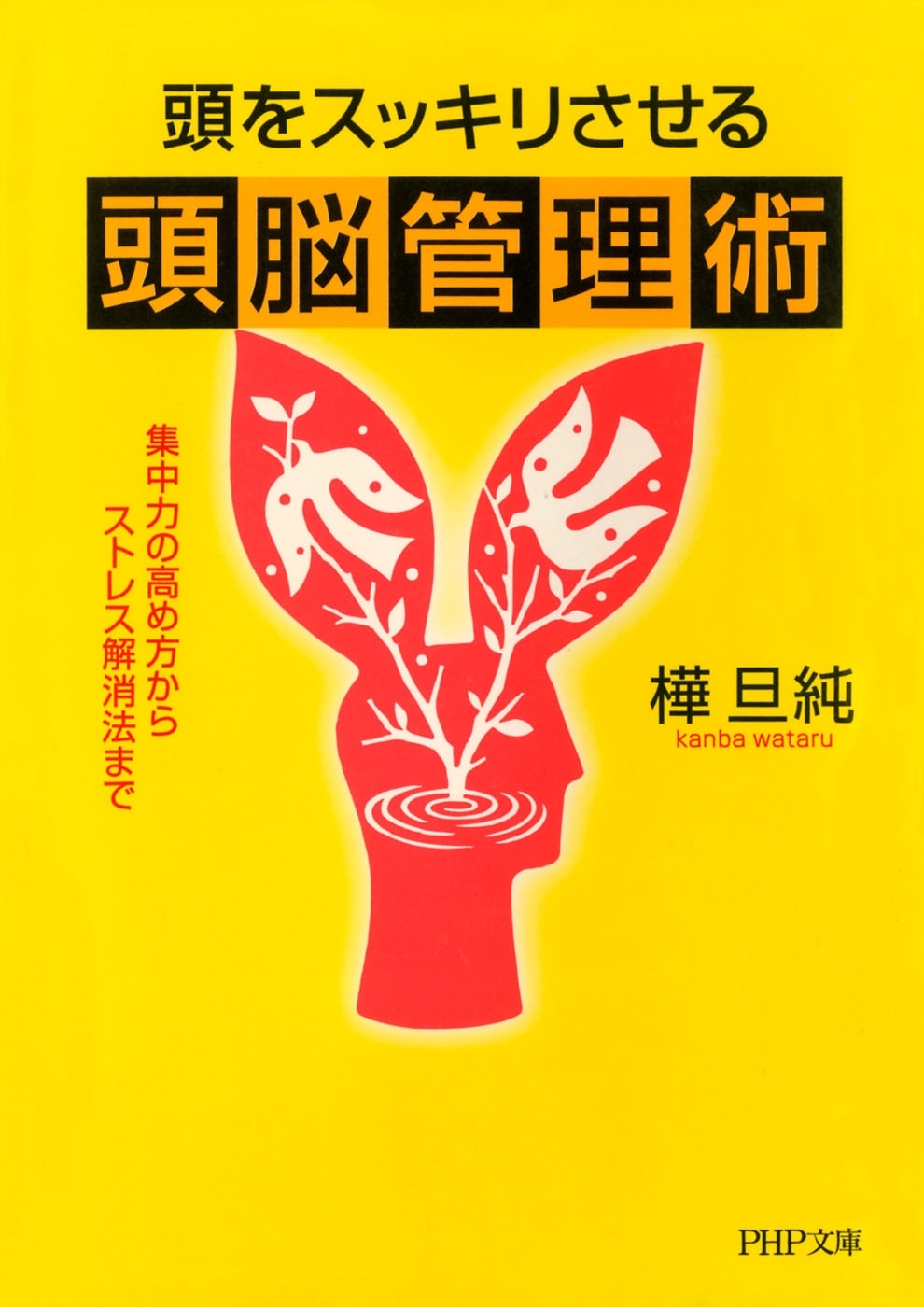 頭をスッキリさせる頭脳管理術