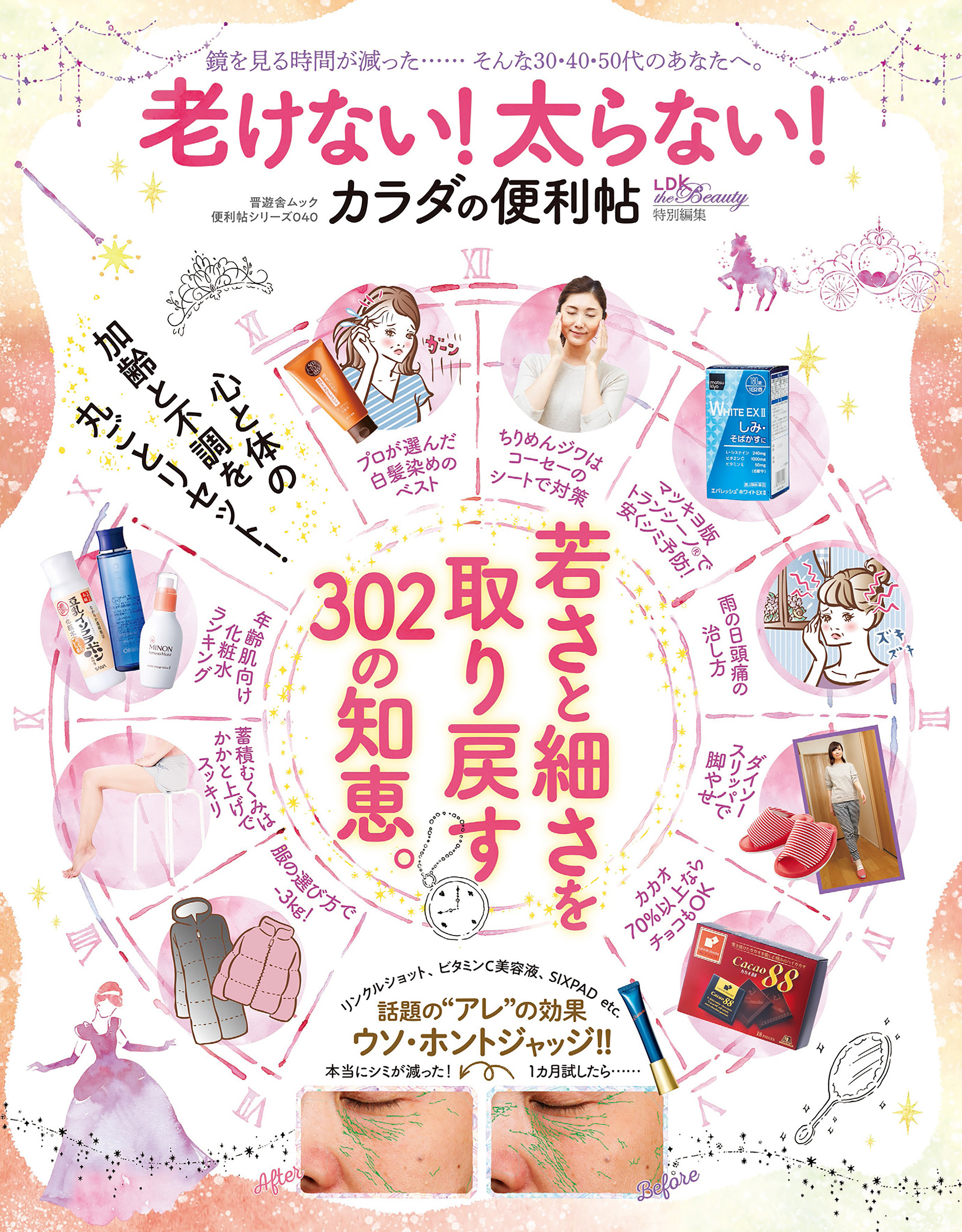 晋遊舎ムック 便利帖シリーズ040　老けない！太らない！カラダの便利帖