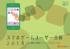 スマホゲームユーザー分析