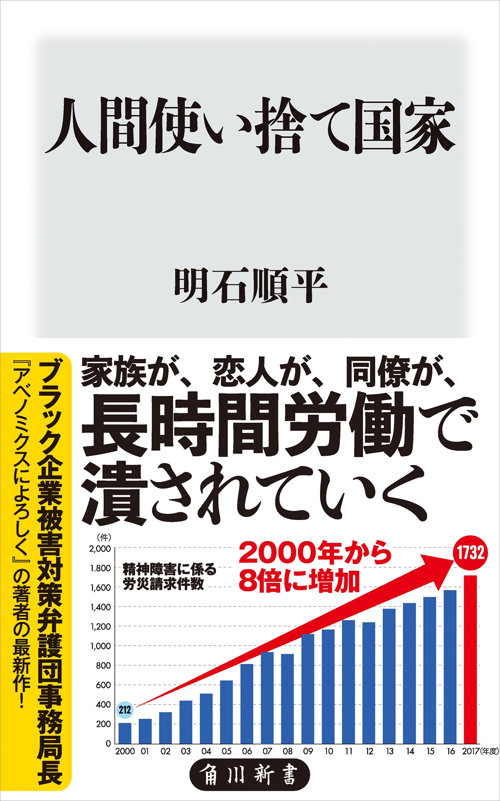 人間使い捨て国家