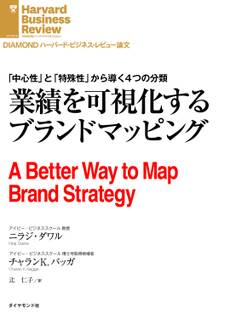 業績を可視化するブランドマッピング