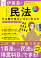 改訂版 伊藤塾の公務員試験「民法」の点数が面白いほどとれる本