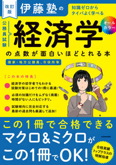 伊藤塾の公務員試験「面白いほど」シリーズ