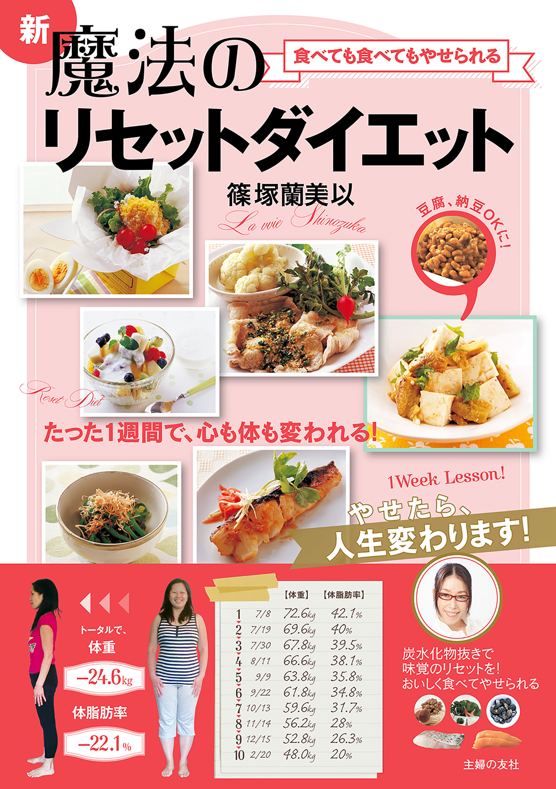 食べても食べてもやせられる　新魔法のリセットダイエット