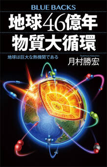 地球46億年 物質大循環 地球は巨大な熱機関である