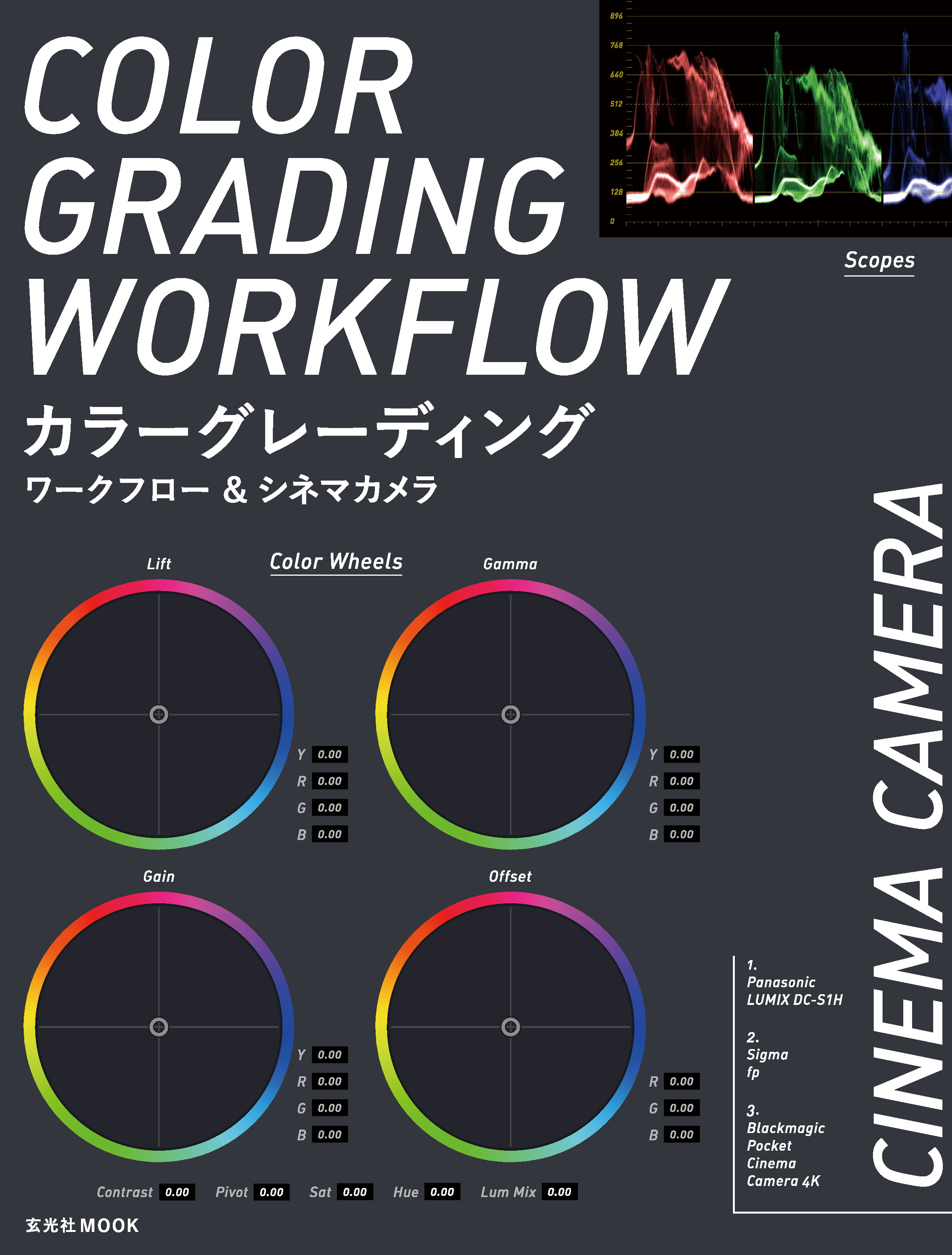 カラーグレーディングワークフロー＆シネマカメラ