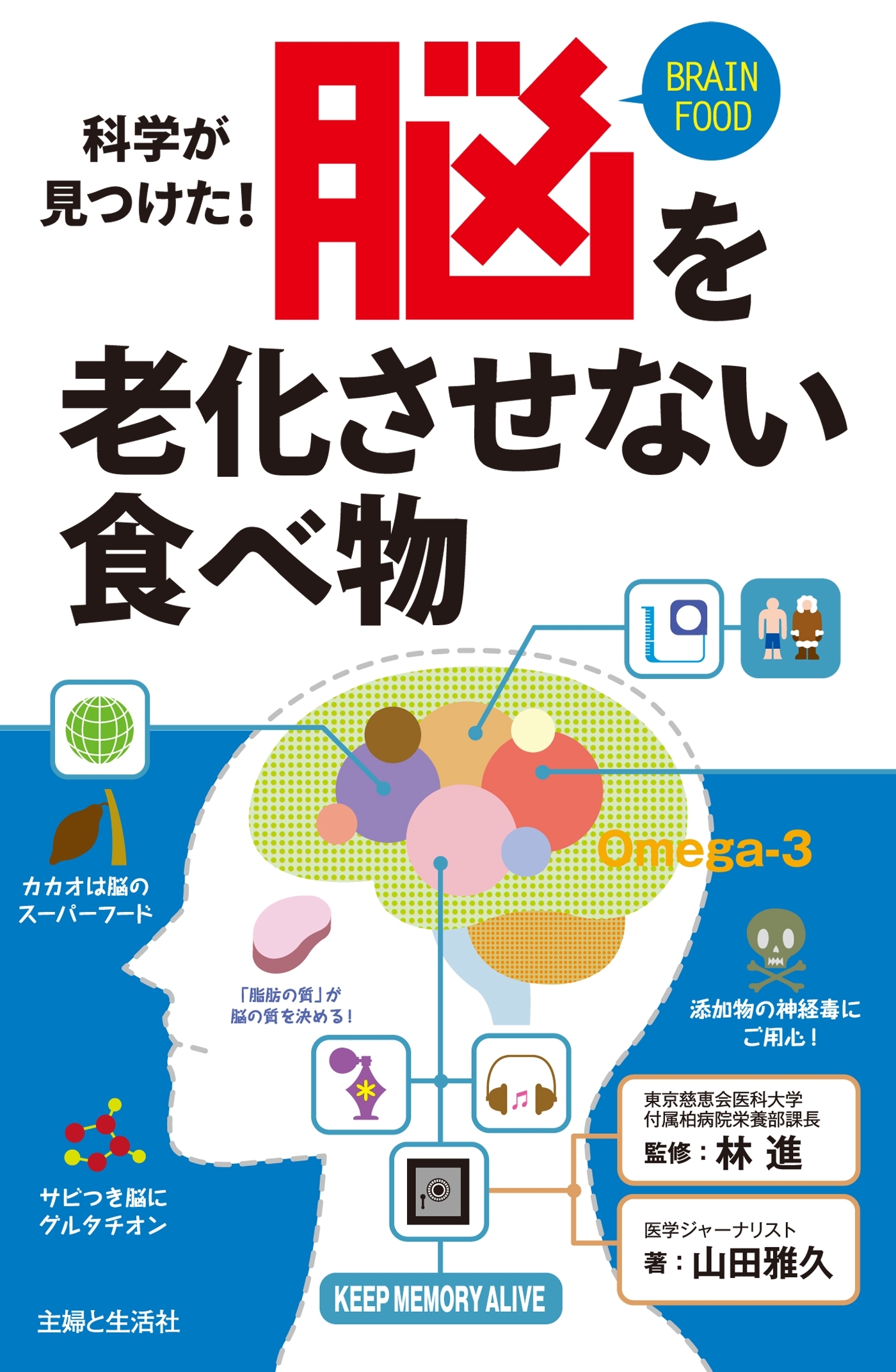 脳を老化させない食べ物