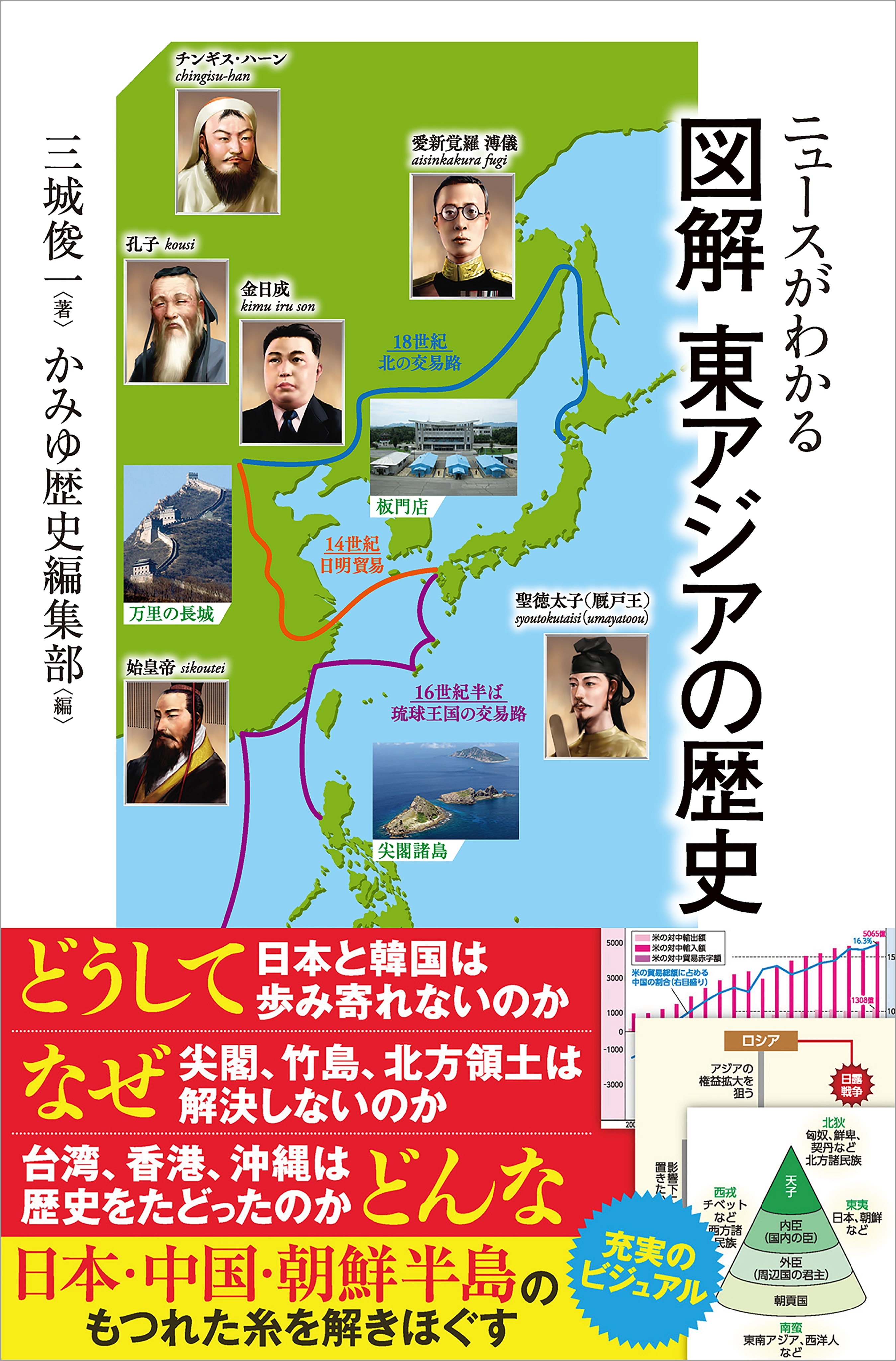 ニュースがわかる 図解 東アジアの歴史
